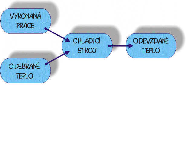 3.5._Carnot._schema_b..jpg (924054 bytes)